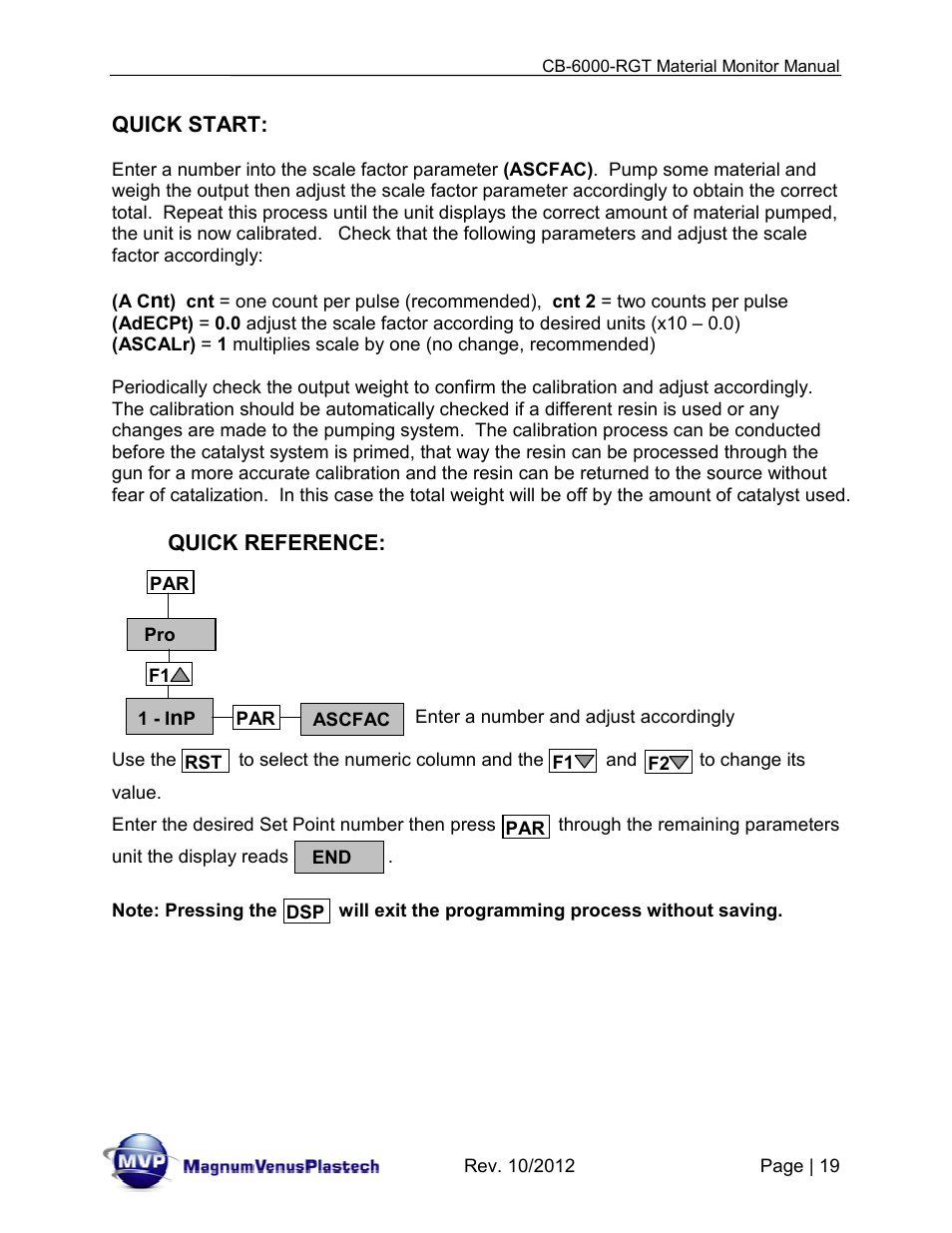 Magnum Venus Plastech CB-6000-RGT MATERIAL MONITOR User Manual | Page 19 / 56