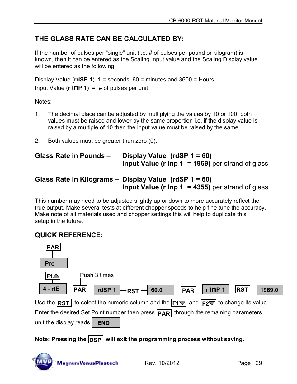 Magnum Venus Plastech CB-6000-RGT MATERIAL MONITOR User Manual | Page 29 / 56