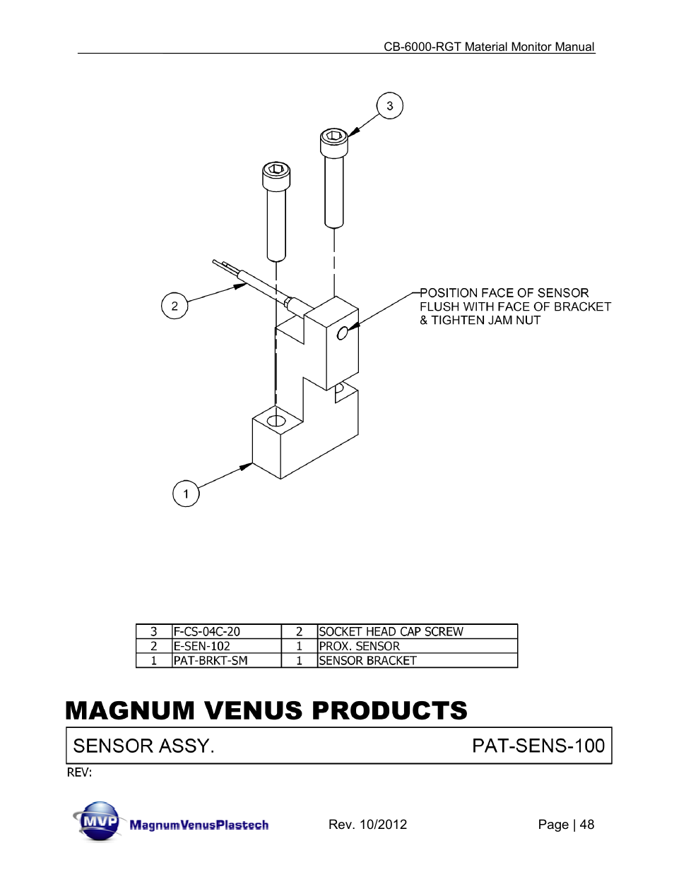 Magnum Venus Plastech CB-6000-RGT MATERIAL MONITOR User Manual | Page 48 / 56