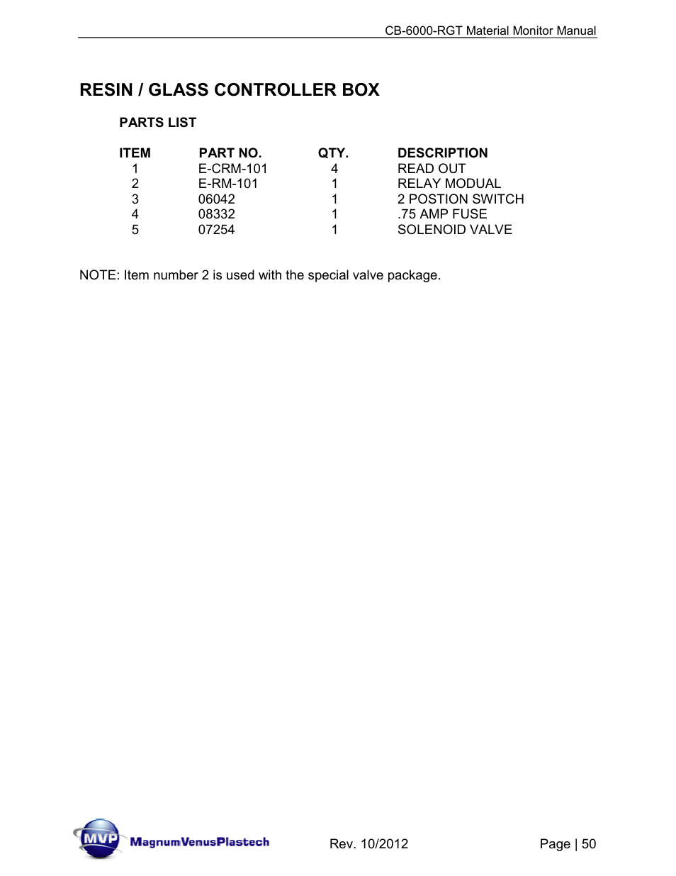 Resin / glass controller box | Magnum Venus Plastech CB-6000-RGT MATERIAL MONITOR User Manual | Page 50 / 56