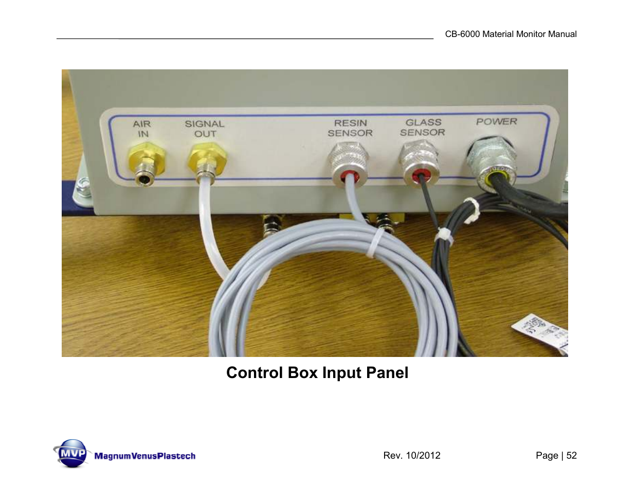 Control box input panel | Magnum Venus Plastech CB-6000-RGT MATERIAL MONITOR User Manual | Page 52 / 56
