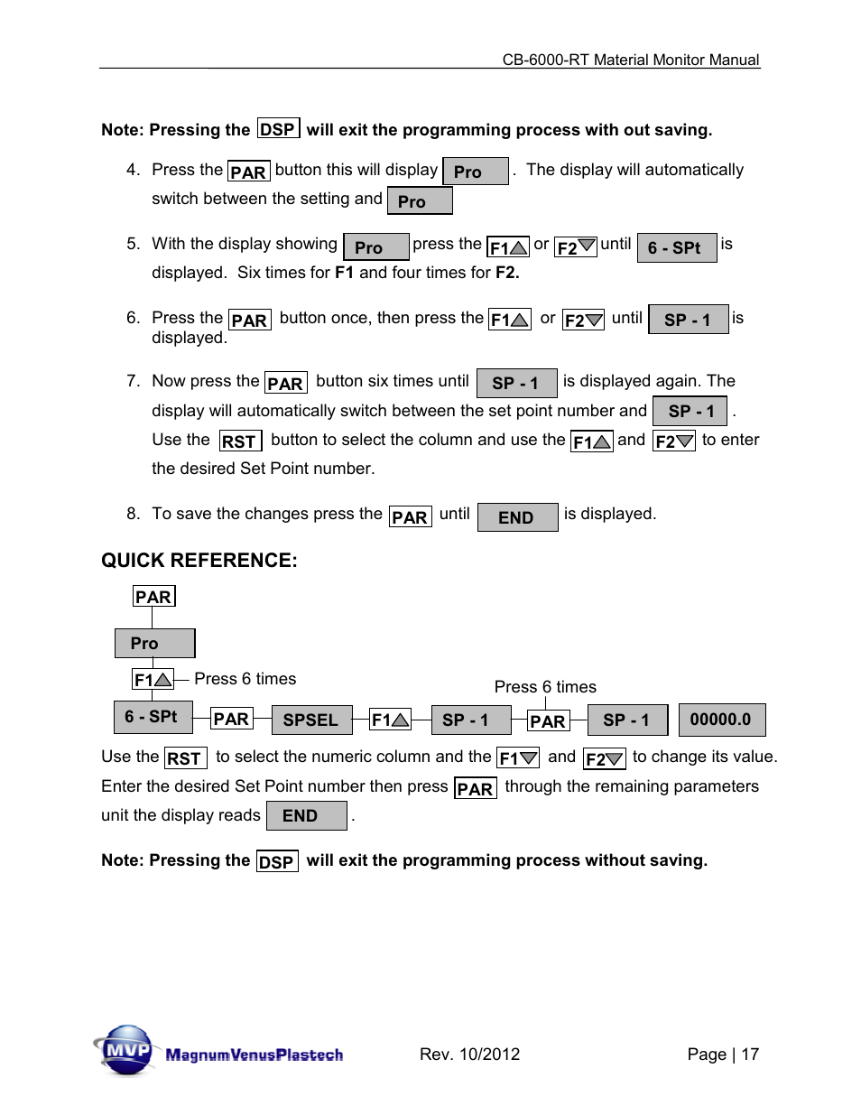 Magnum Venus Plastech CB-6000-RT - Resin Monitor User Manual | Page 17 / 44