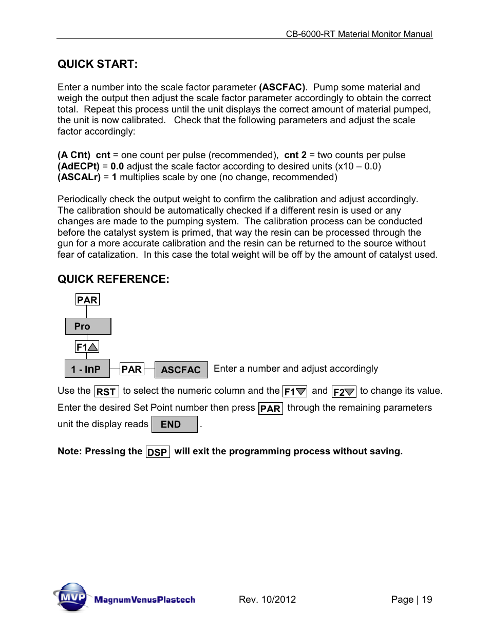 Magnum Venus Plastech CB-6000-RT - Resin Monitor User Manual | Page 19 / 44