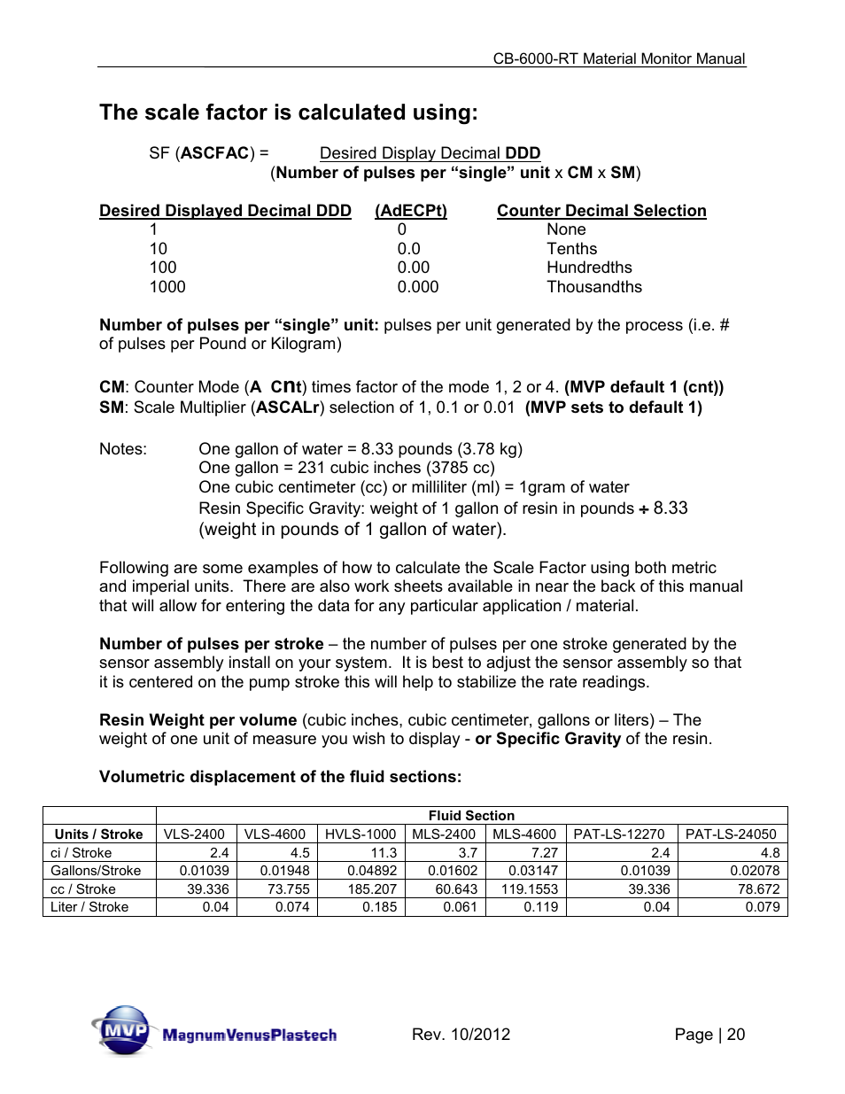 The scale factor is calculated using | Magnum Venus Plastech CB-6000-RT - Resin Monitor User Manual | Page 20 / 44