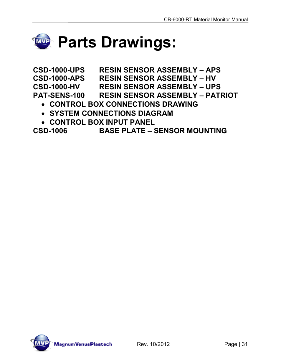 Parts drawings | Magnum Venus Plastech CB-6000-RT - Resin Monitor User Manual | Page 31 / 44