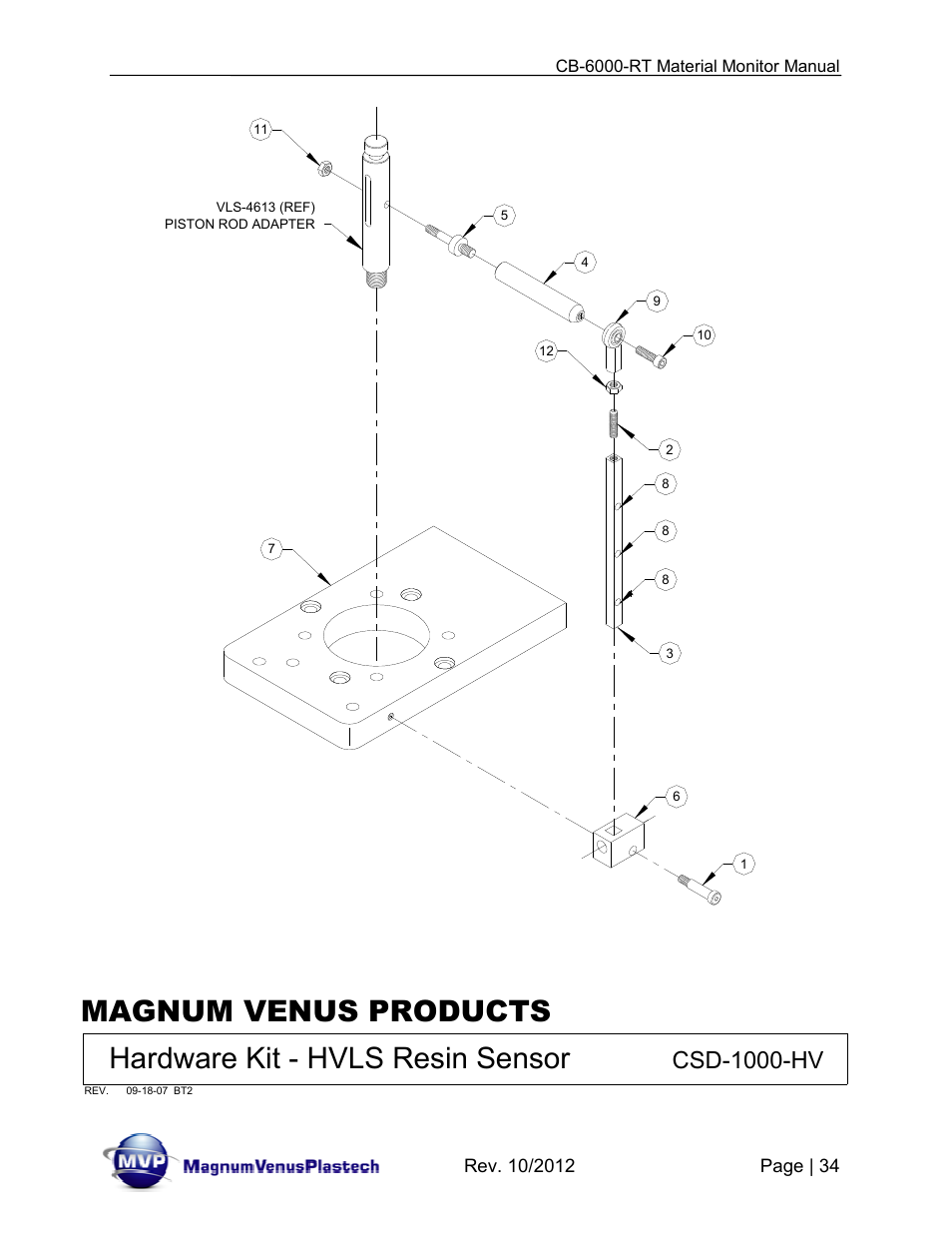 Csd-1000-hv | Magnum Venus Plastech CB-6000-RT - Resin Monitor User Manual | Page 34 / 44