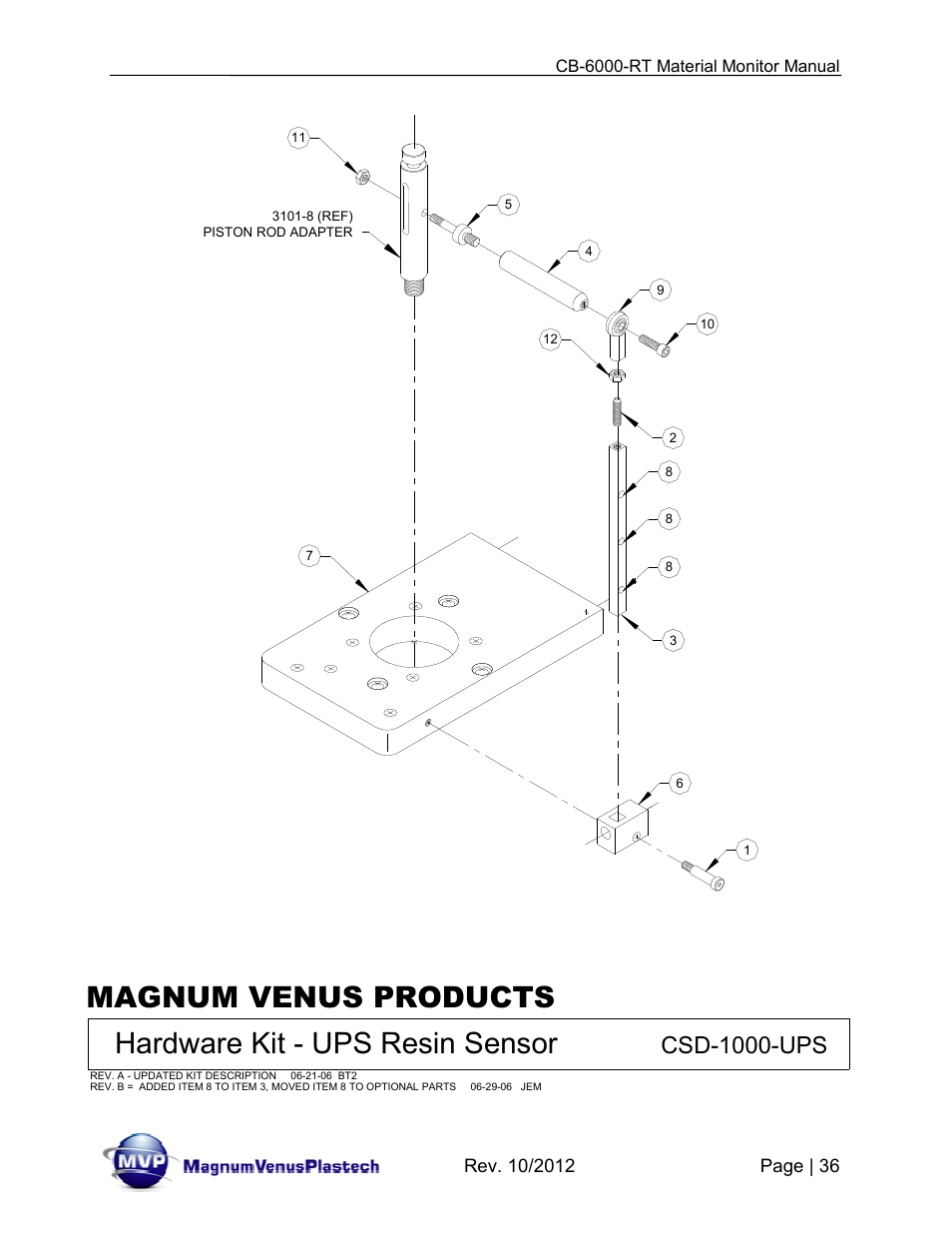 Csd-1000-ups | Magnum Venus Plastech CB-6000-RT - Resin Monitor User Manual | Page 36 / 44
