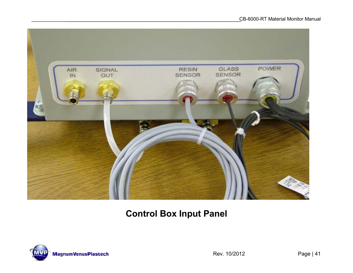 Control box input panel | Magnum Venus Plastech CB-6000-RT - Resin Monitor User Manual | Page 41 / 44