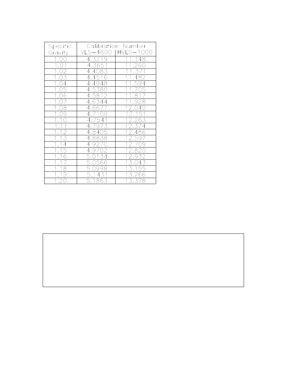 Magnum Venus Plastech CB-6000-RGT Metric Units PROGRAMMING User Manual | Page 5 / 21