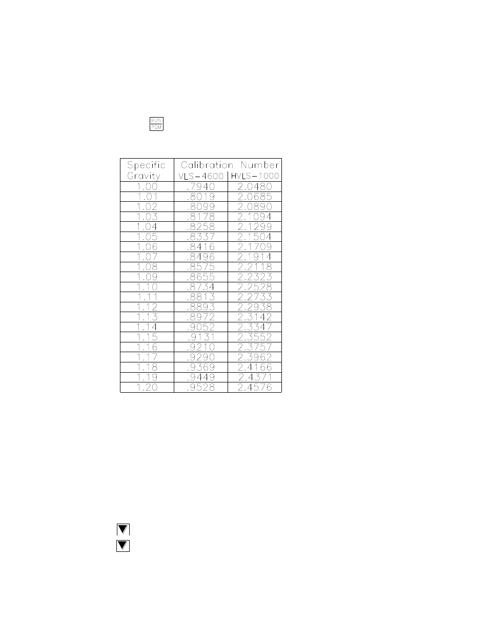 Magnum Venus Plastech CB-6000-RGT Imperial units PROGRAMMING User Manual | Page 14 / 21