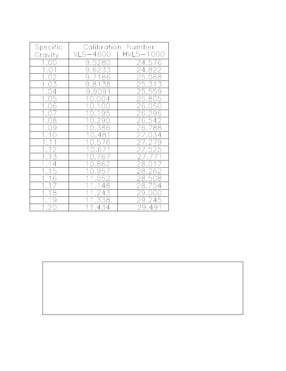 Magnum Venus Plastech CB-6000-RGT Imperial units PROGRAMMING User Manual | Page 5 / 21