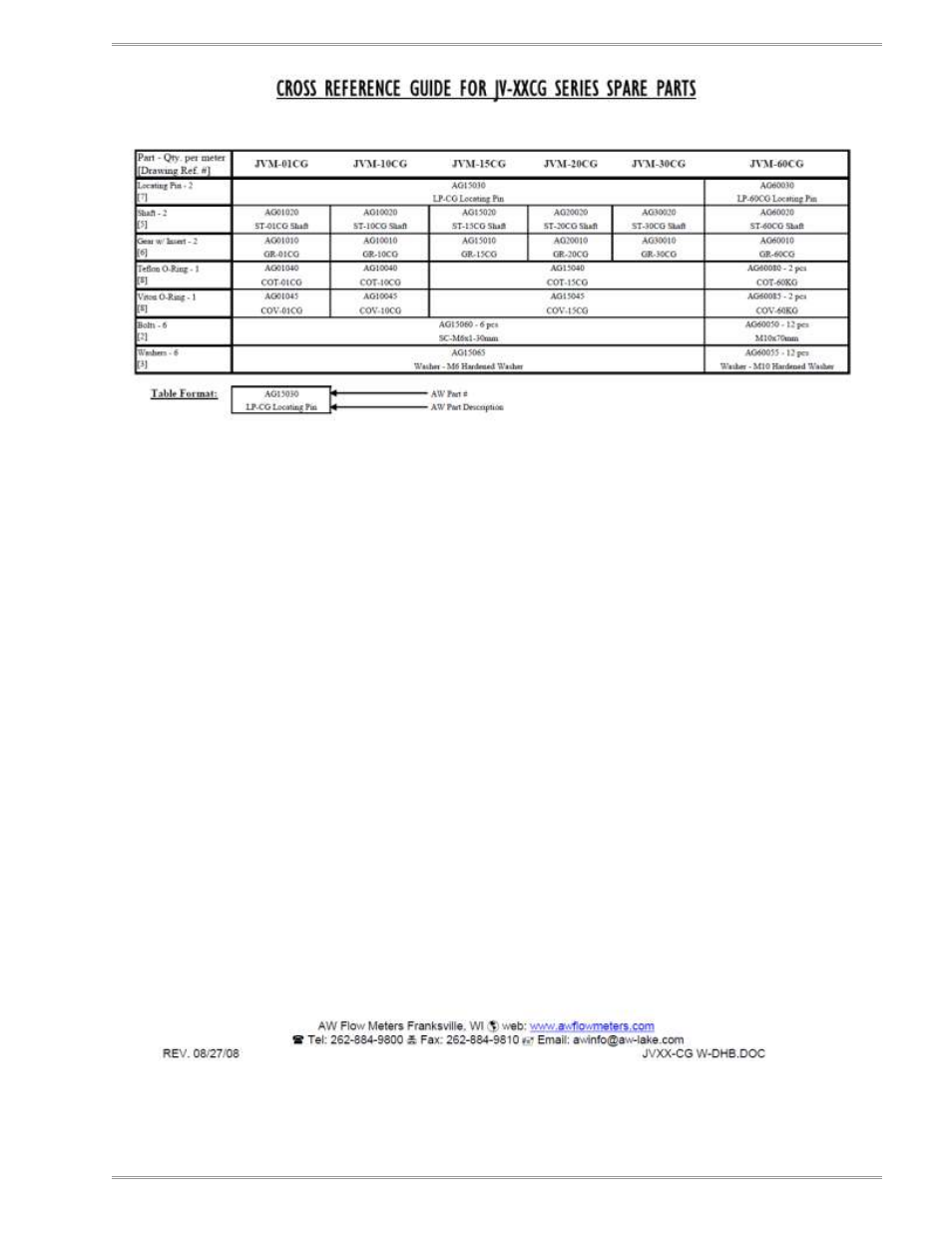 Magnum Venus Plastech UPMS-1000 Monitoring System User Manual | Page 32 / 82