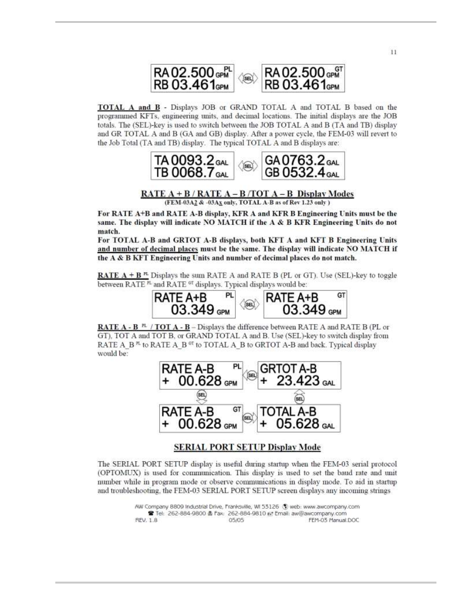Magnum Venus Plastech UPMS-1000 Monitoring System User Manual | Page 60 / 82