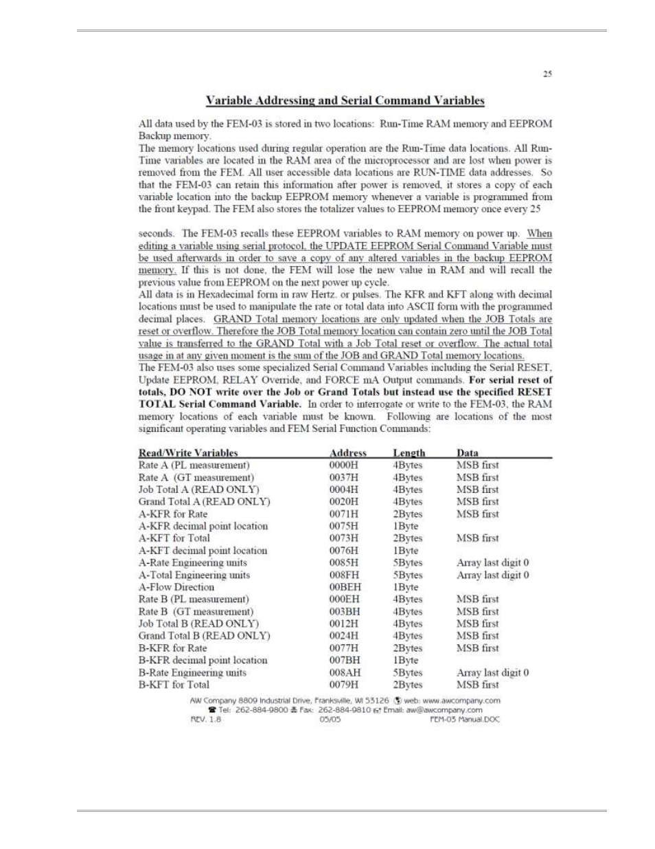 Magnum Venus Plastech UPMS-1000 Monitoring System User Manual | Page 74 / 82