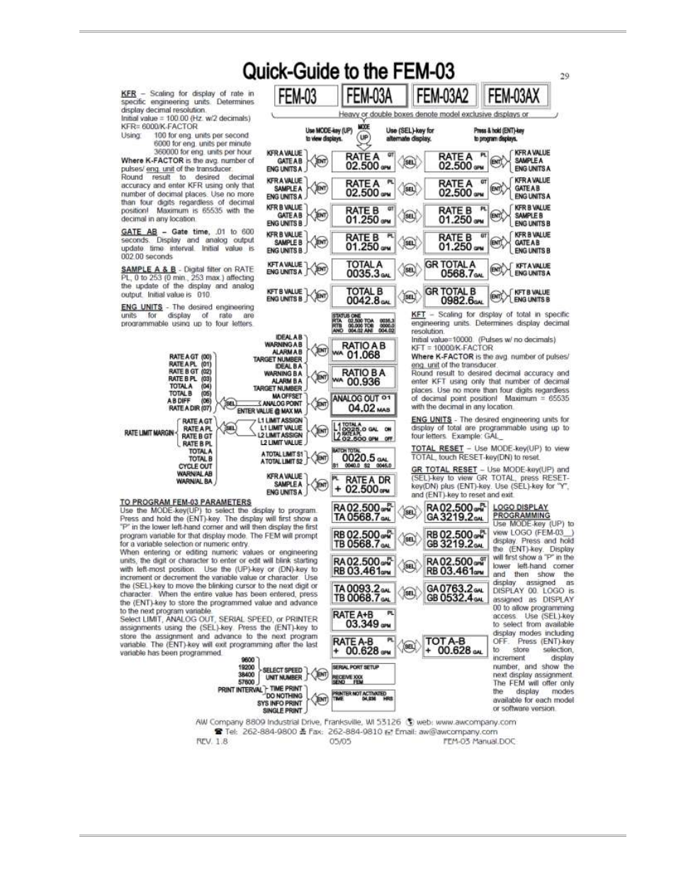 Magnum Venus Plastech UPMS-1000 Monitoring System User Manual | Page 78 / 82