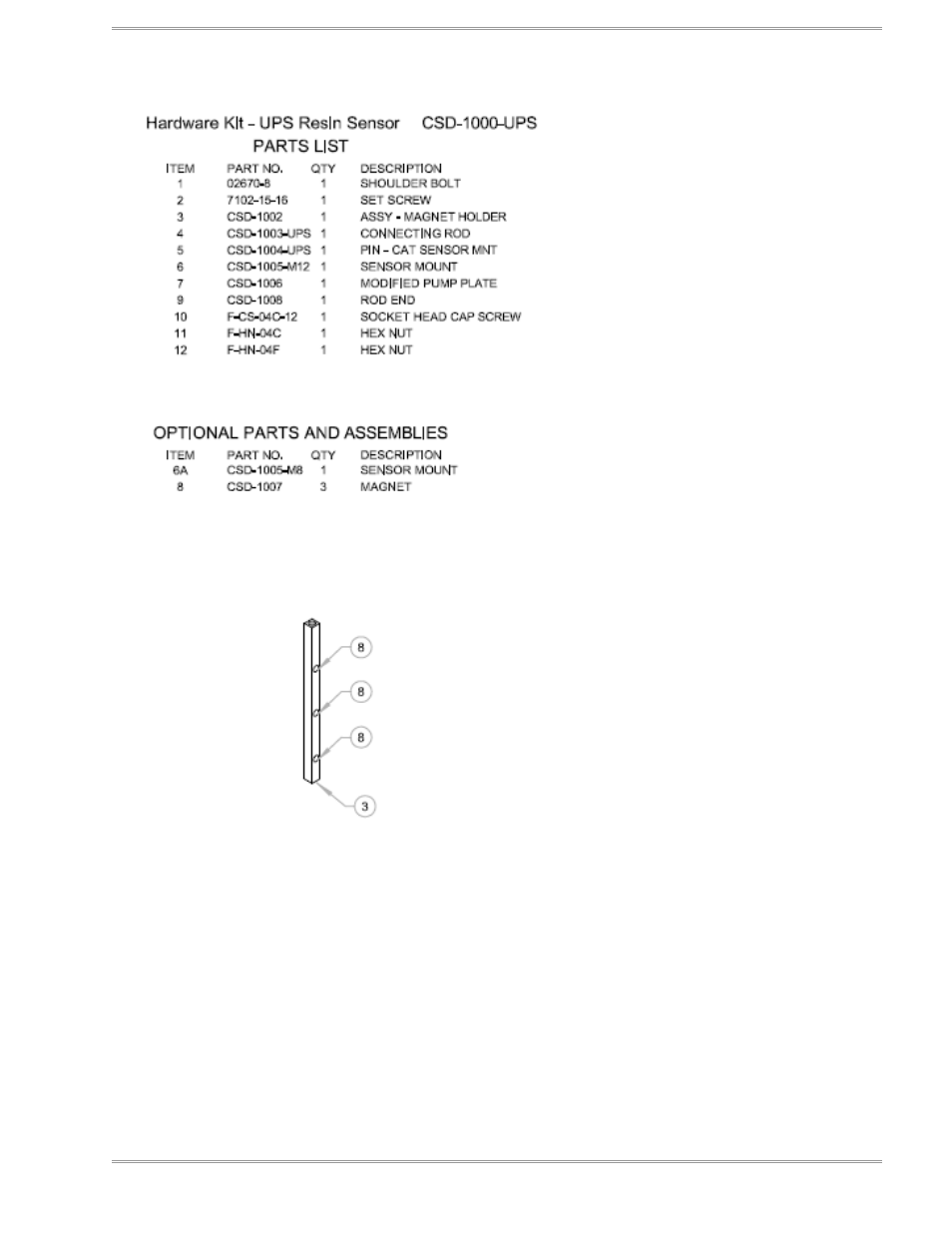 Magnum Venus Plastech CB-8000-xxx Resin Monitor User Manual | Page 27 / 45