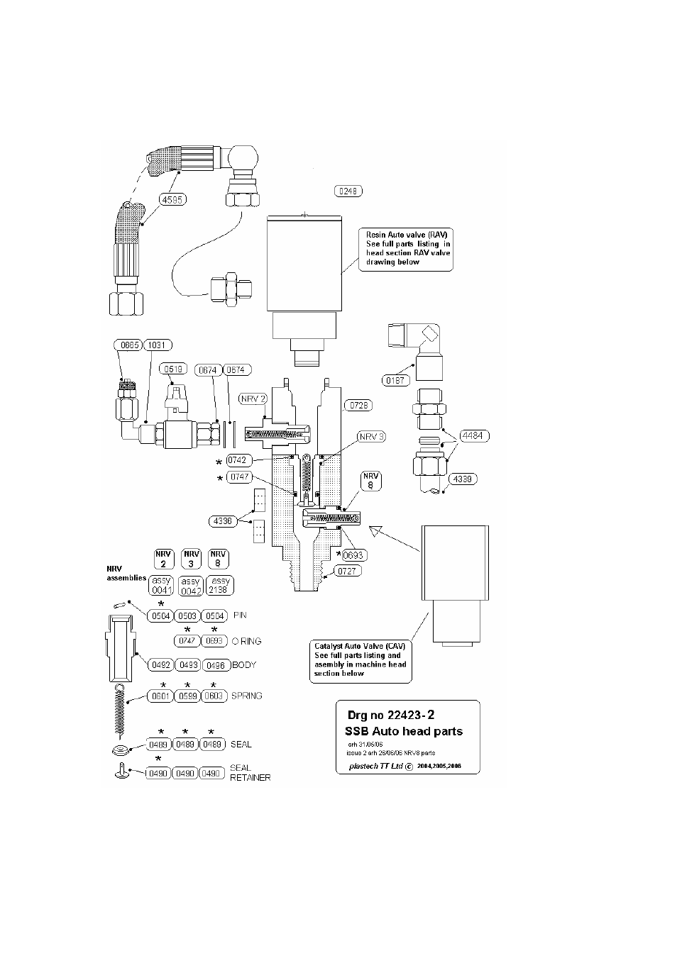 Magnum Venus Plastech PATRIOT SSB Commissioning and instruction User Manual | Page 18 / 32