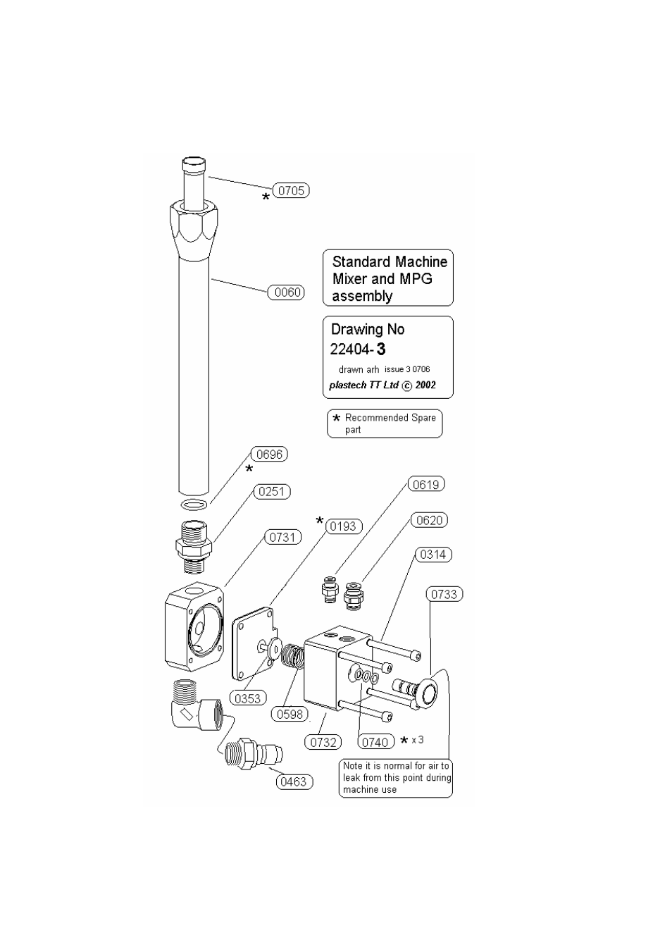 Magnum Venus Plastech PATRIOT SSB Commissioning and instruction User Manual | Page 22 / 32