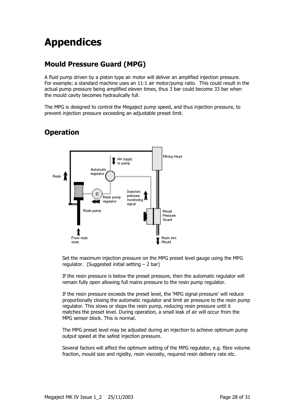 Appendices, Mould pressure guard (mpg), Operation | Magnum Venus Plastech Megaject MKIV Revision 1_2 User Manual | Page 28 / 31