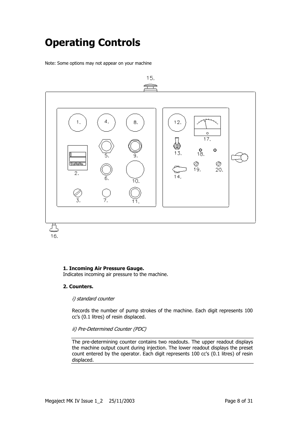 Operating controls | Magnum Venus Plastech Megaject MKIV Revision 1_2 User Manual | Page 8 / 31