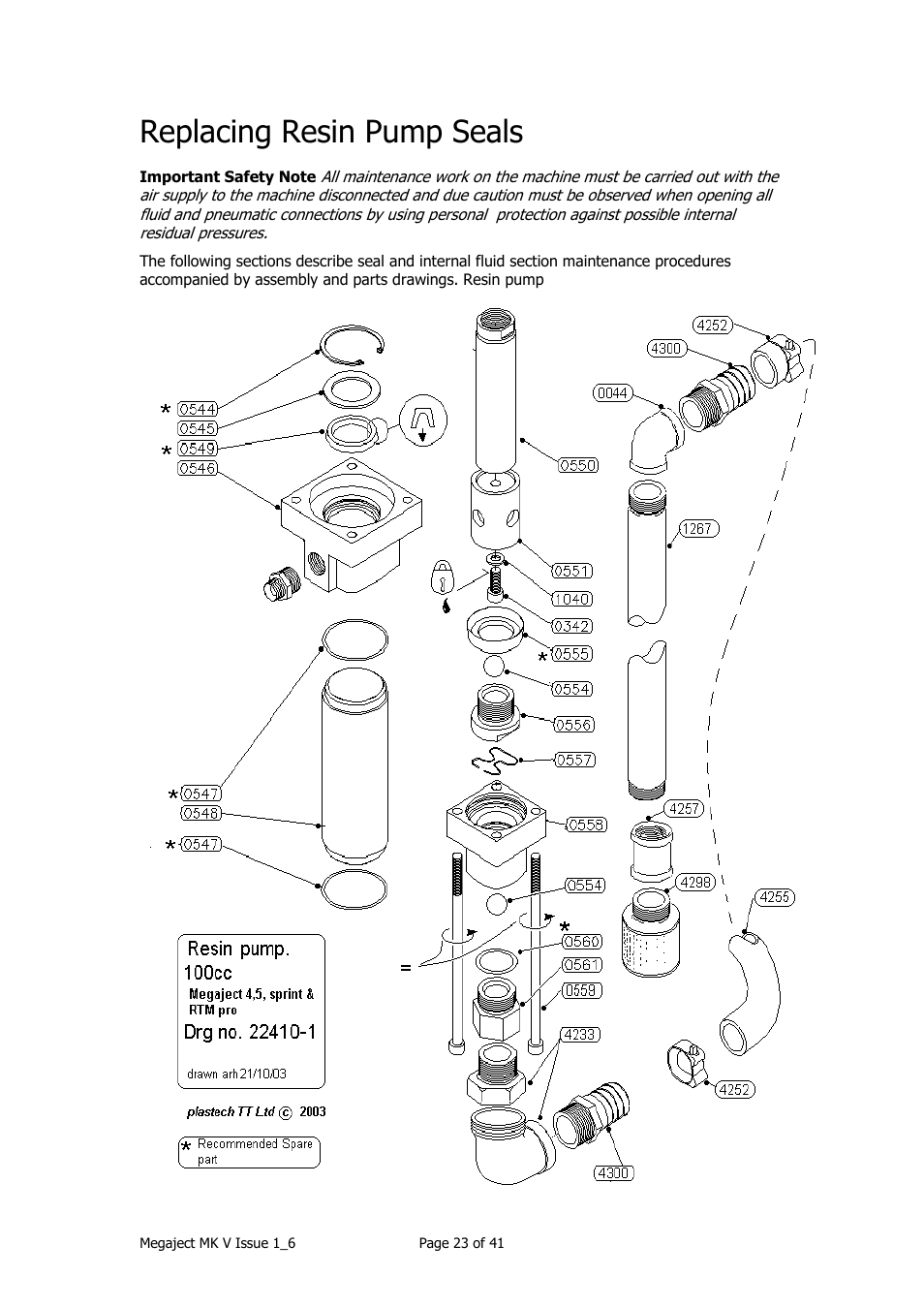 Replacing resin pump seals | Magnum Venus Plastech Megaject MKIV Revision 1_6 User Manual | Page 23 / 41