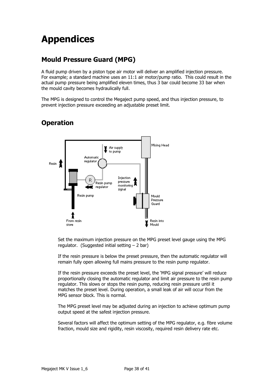 Appendices, Mould pressure guard (mpg), Operation | Magnum Venus Plastech Megaject MKIV Revision 1_6 User Manual | Page 38 / 41