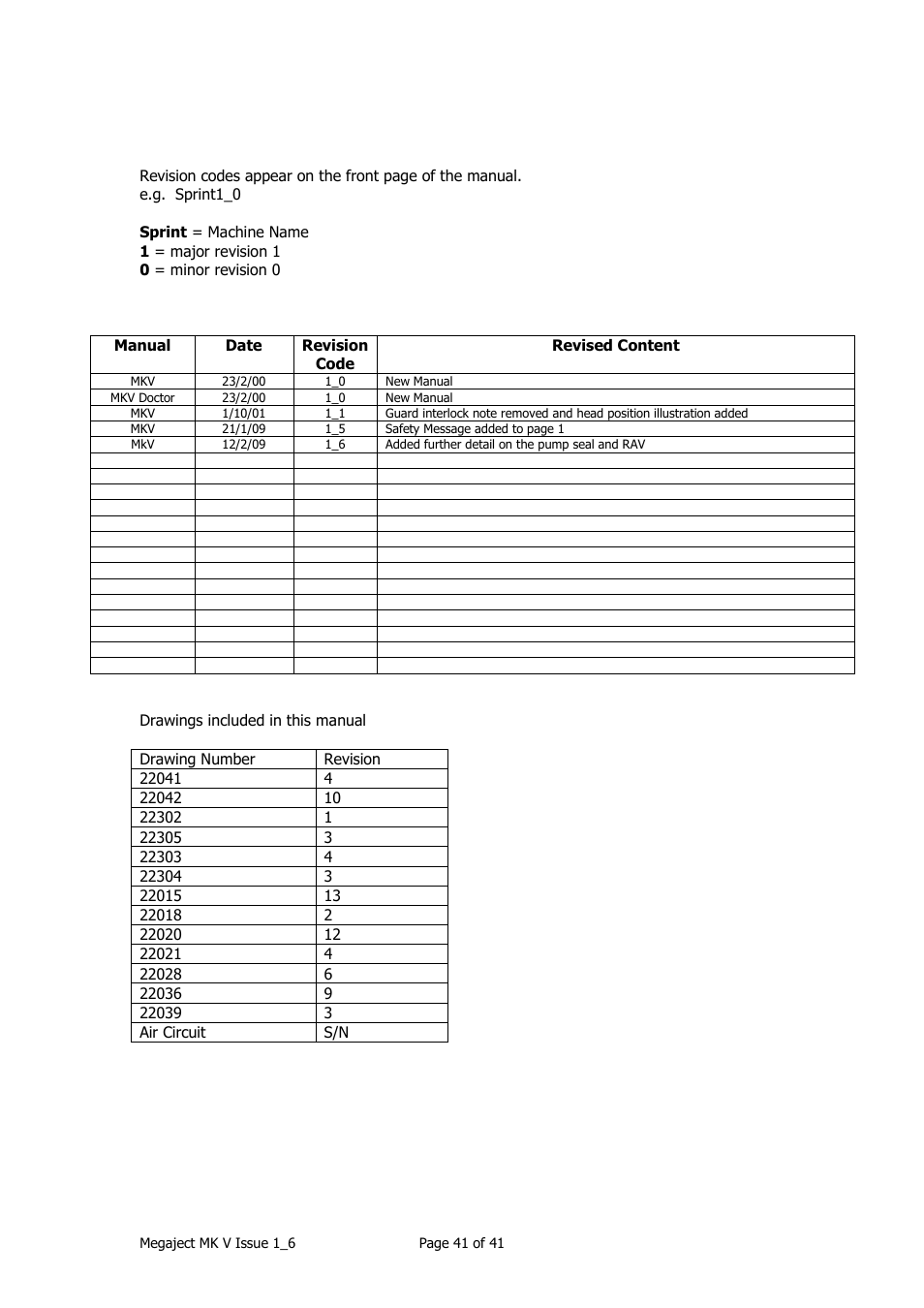 Revision history | Magnum Venus Plastech Megaject MKIV Revision 1_6 User Manual | Page 41 / 41