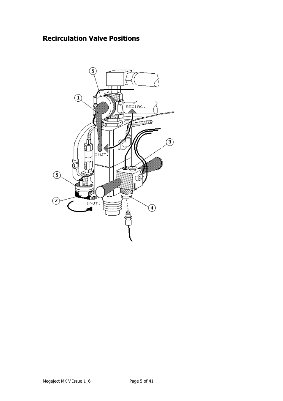 Recirculation valve positions | Magnum Venus Plastech Megaject MKIV Revision 1_6 User Manual | Page 5 / 41
