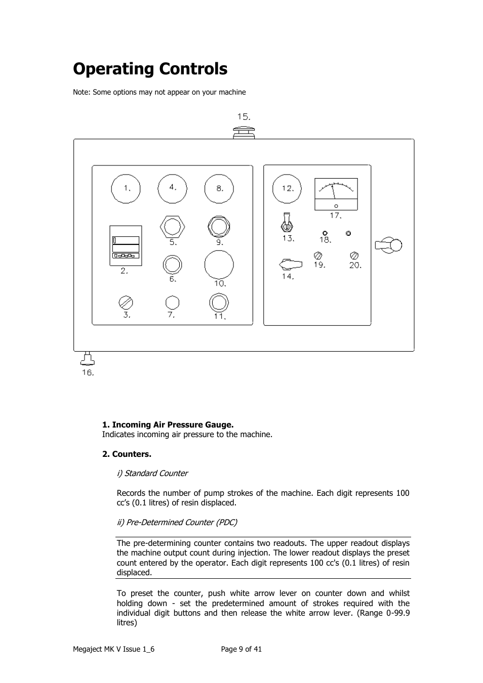 Operating controls | Magnum Venus Plastech Megaject MKIV Revision 1_6 User Manual | Page 9 / 41
