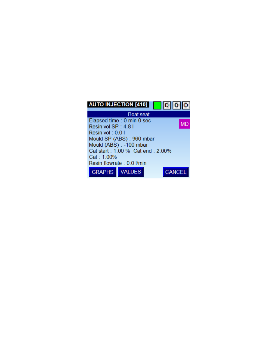 Magnum Venus Plastech Megaject RTM Pro Revison 7_0 User Manual | Page 32 / 72