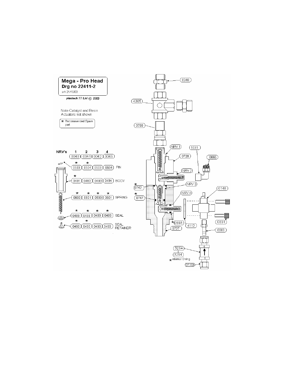 Magnum Venus Plastech Megaject RTM Pro Revison 7_0 User Manual | Page 54 / 72