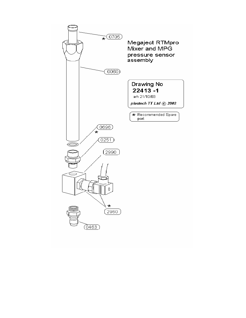 Magnum Venus Plastech Megaject RTM Pro Revison 7_0 User Manual | Page 56 / 72