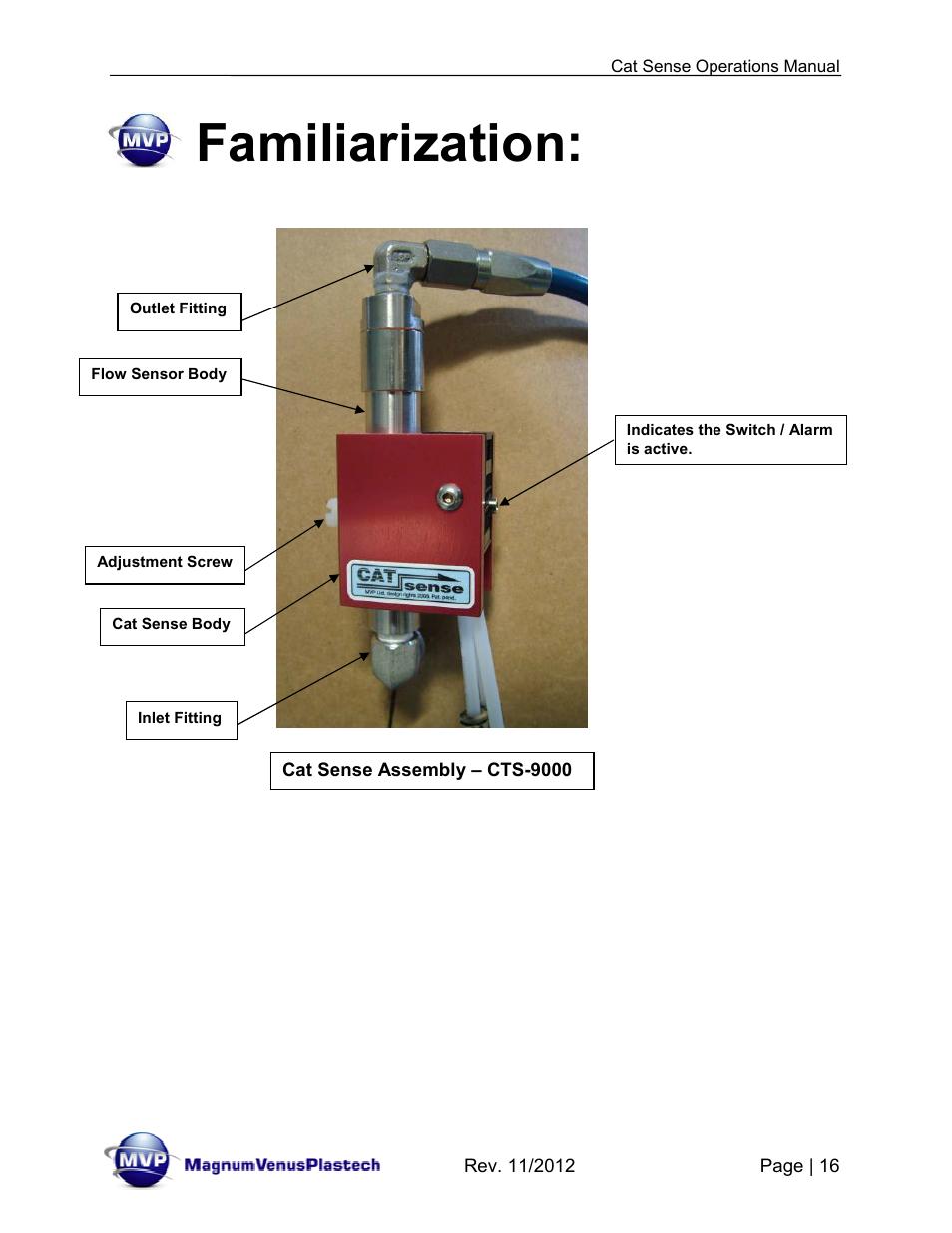 Familiarization | Magnum Venus Plastech CTS-9000 CAT SENSE User Manual | Page 16 / 26