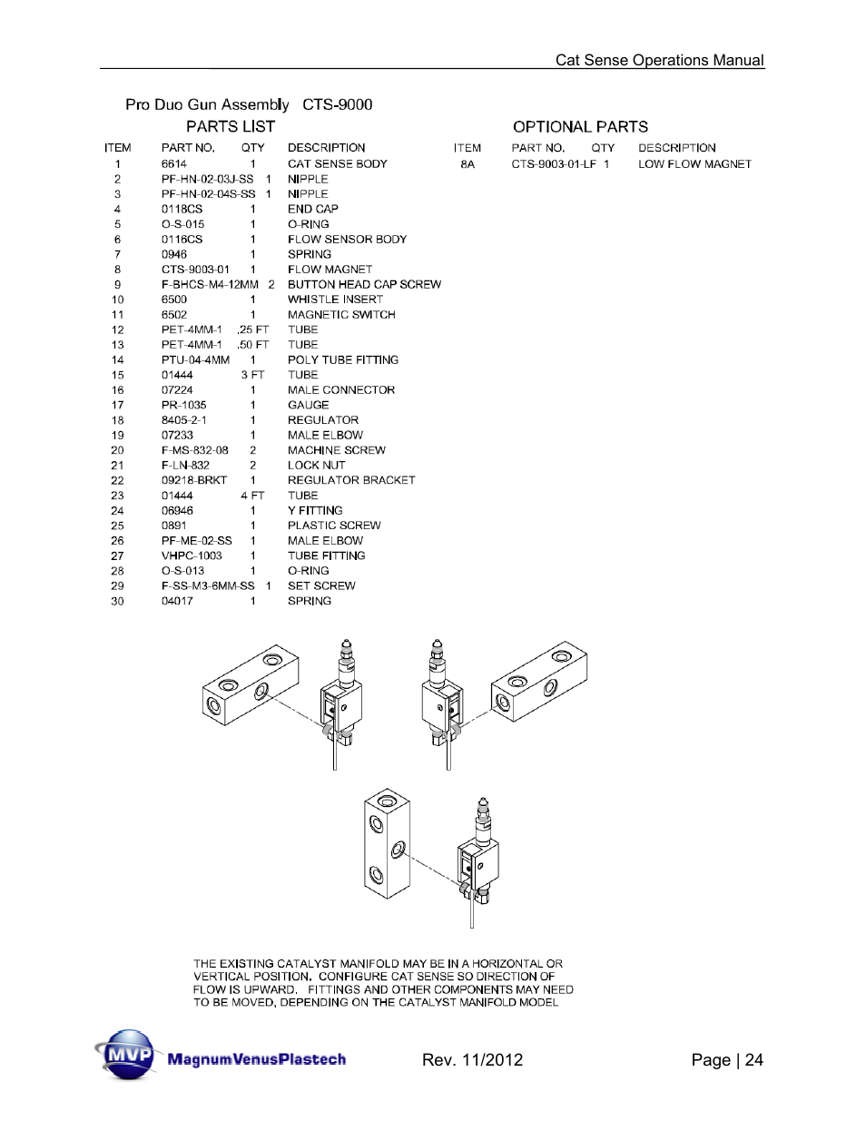 Magnum Venus Plastech CTS-9000 CAT SENSE User Manual | Page 24 / 26