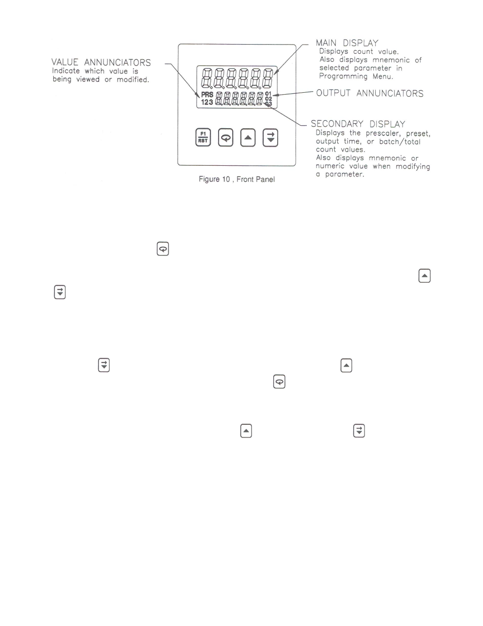 Magnum Venus Plastech CB-5000-PRX RTM Control Box User Manual | Page 7 / 46