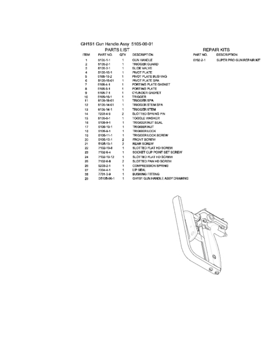 Fig. 9.4 | Magnum Venus Plastech SUPER PRO GUN II User Manual | Page 35 / 56