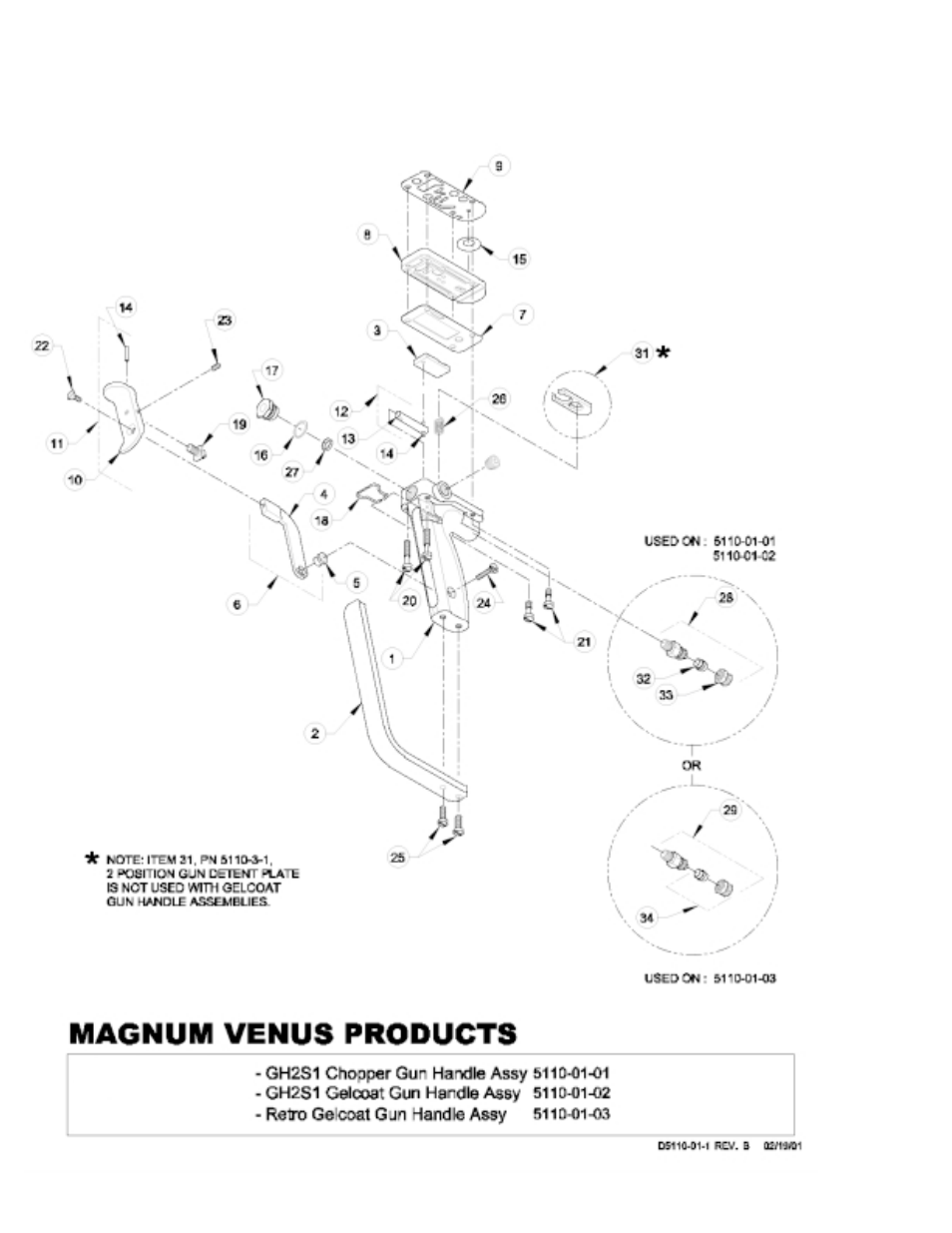 Super pro gun ii, Fig. 9.5 | Magnum Venus Plastech SUPER PRO GUN II User Manual | Page 36 / 56