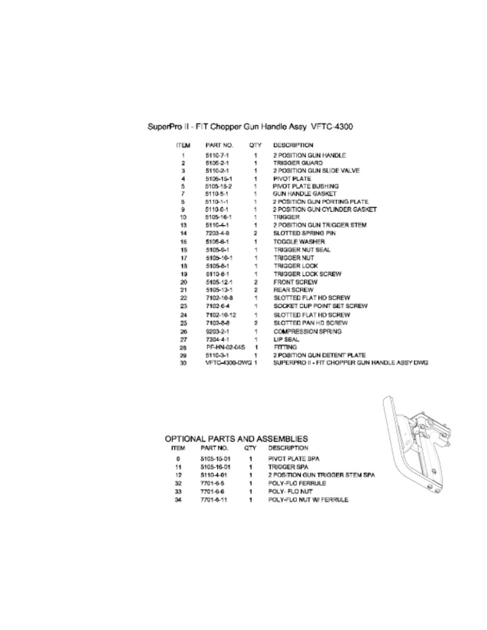 Fig. 9.8 | Magnum Venus Plastech SUPER PRO GUN II User Manual | Page 39 / 56