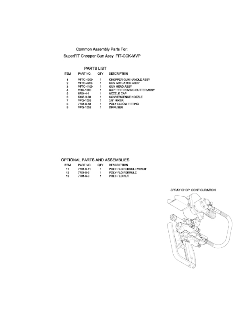 Fig. 9.20 | Magnum Venus Plastech SUPER PRO GUN II User Manual | Page 51 / 56