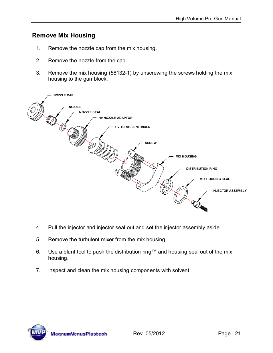 Remove mix housing | Magnum Venus Plastech High Volume Pro Gun 60625-1 User Manual | Page 21 / 64