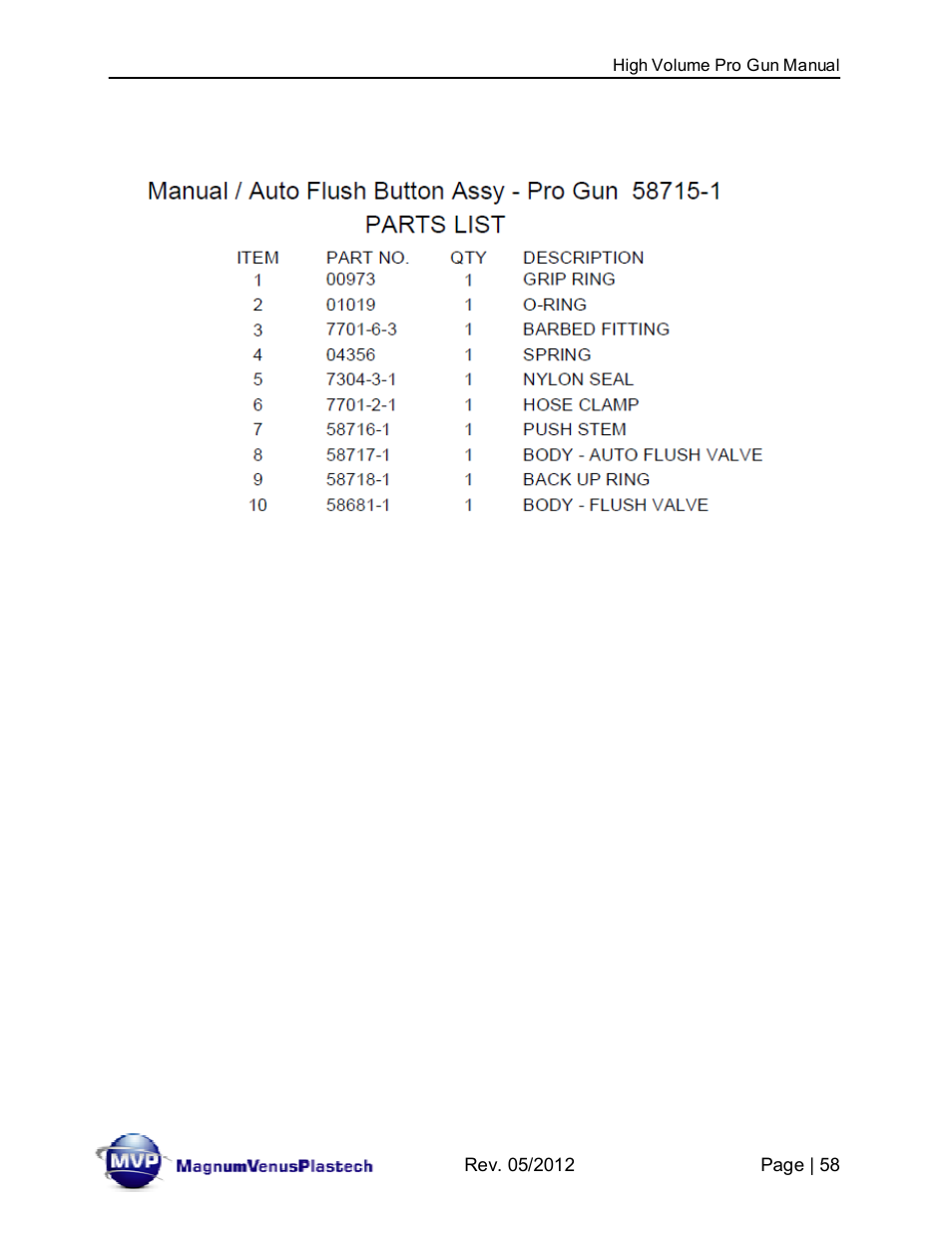 Magnum Venus Plastech High Volume Pro Gun 60625-1 User Manual | Page 58 / 64