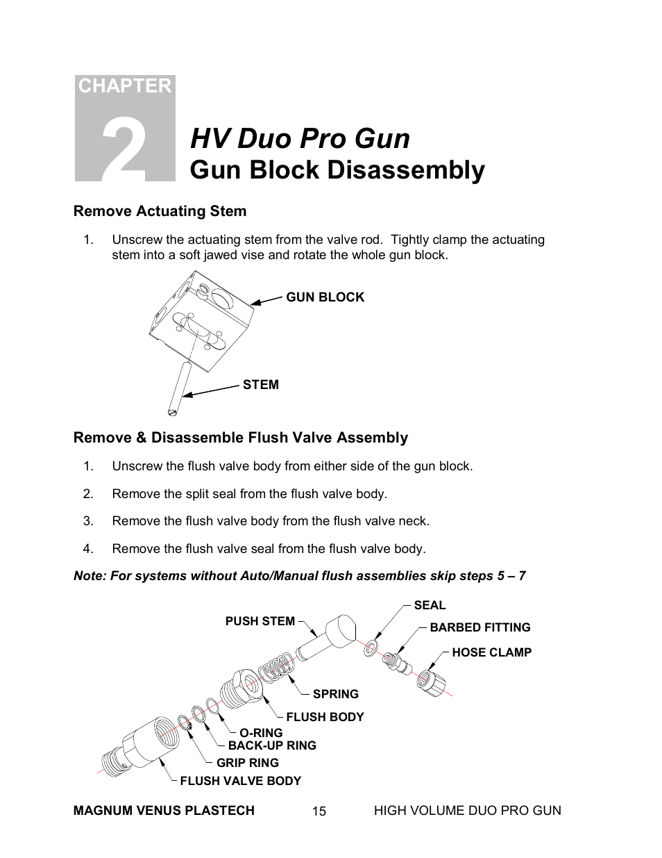 Hv duo pro gun, Gun block disassembly, Chapter | Magnum Venus Plastech High Duo Pro Gun User Manual | Page 15 / 52