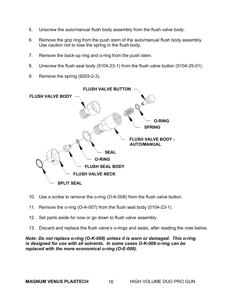 Magnum Venus Plastech High Duo Pro Gun User Manual | Page 16 / 52