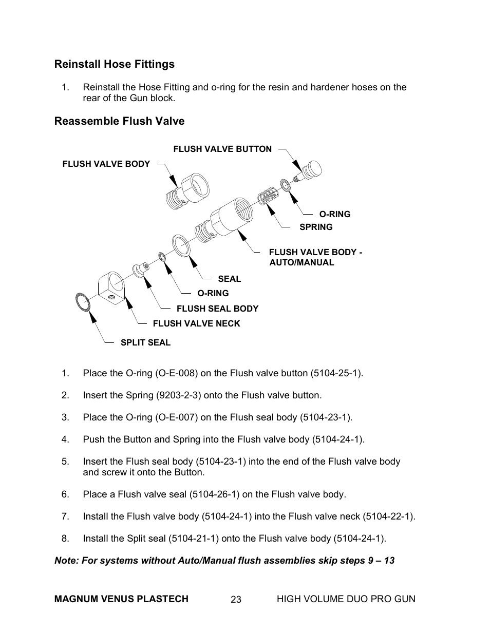 Magnum Venus Plastech High Duo Pro Gun User Manual | Page 23 / 52