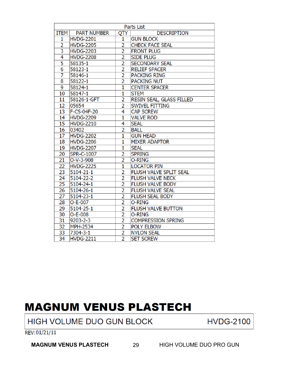 Magnum Venus Plastech High Duo Pro Gun User Manual | Page 29 / 52