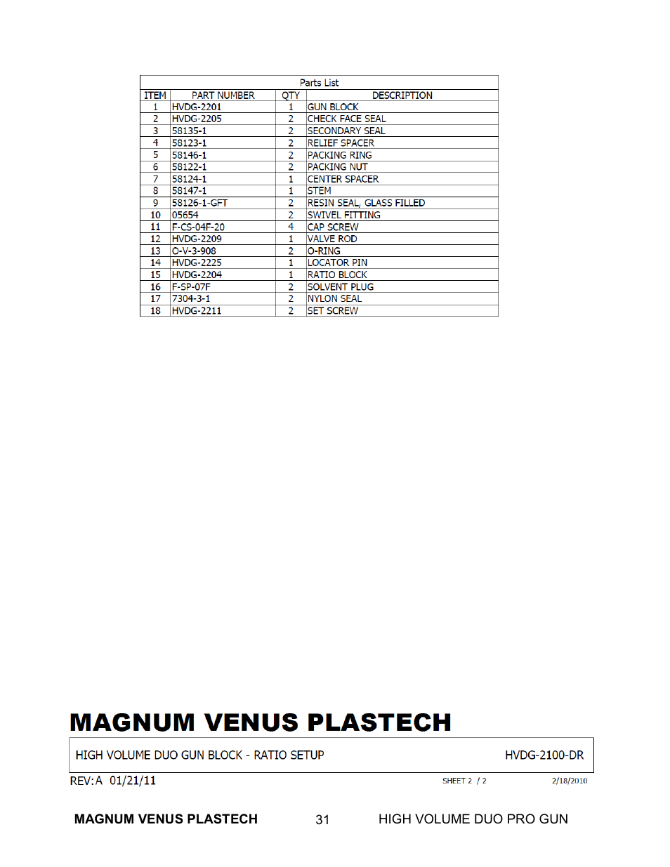 Magnum Venus Plastech High Duo Pro Gun User Manual | Page 31 / 52