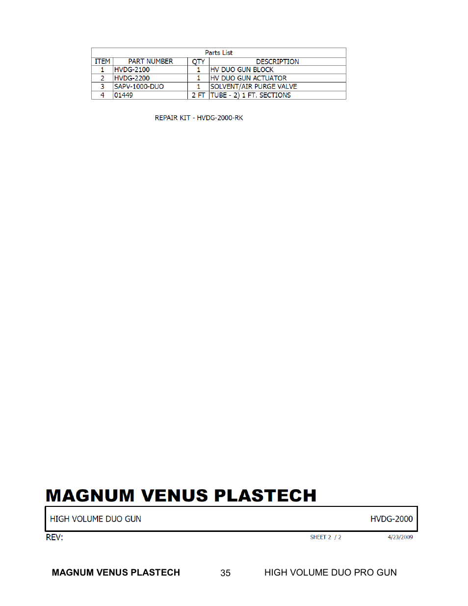 Magnum Venus Plastech High Duo Pro Gun User Manual | Page 35 / 52