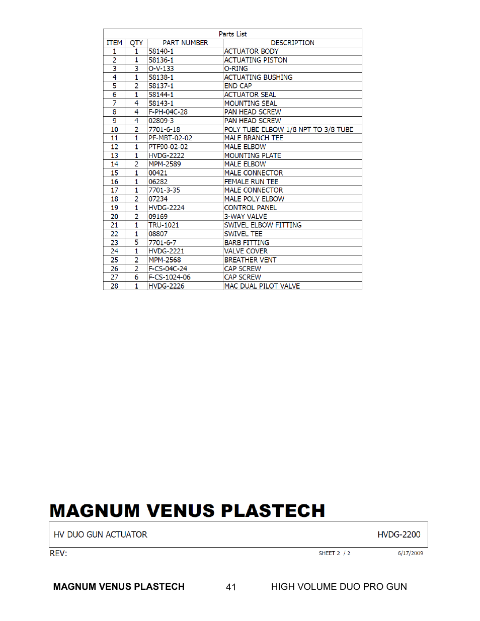 Magnum Venus Plastech High Duo Pro Gun User Manual | Page 41 / 52