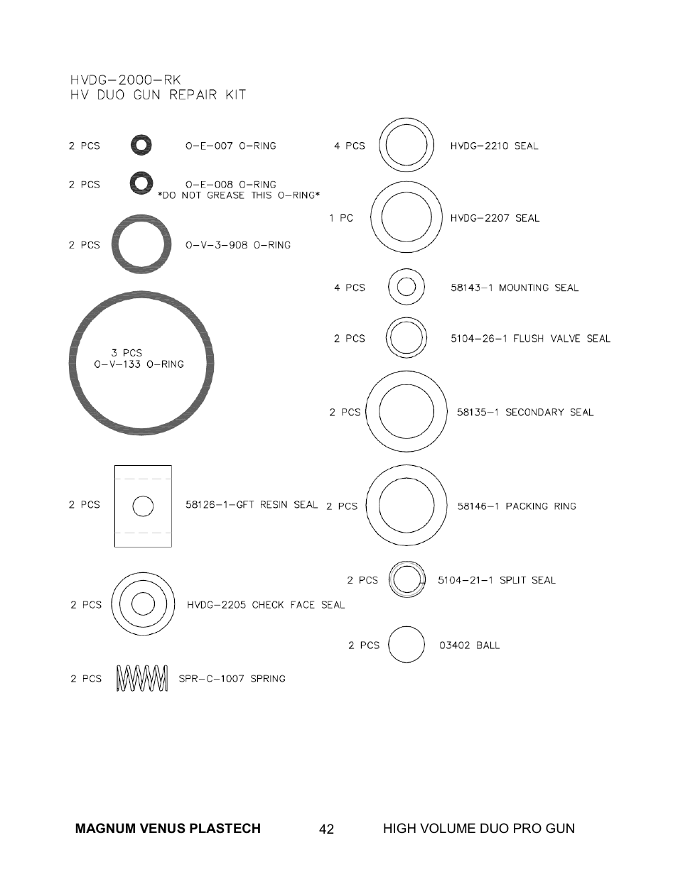 Magnum Venus Plastech High Duo Pro Gun User Manual | Page 42 / 52