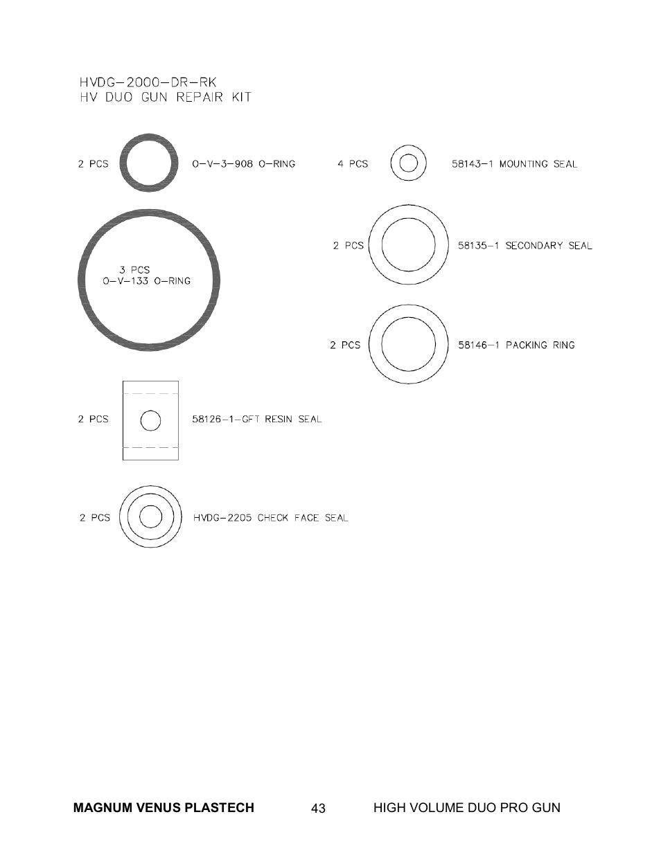 Magnum Venus Plastech High Duo Pro Gun User Manual | Page 43 / 52